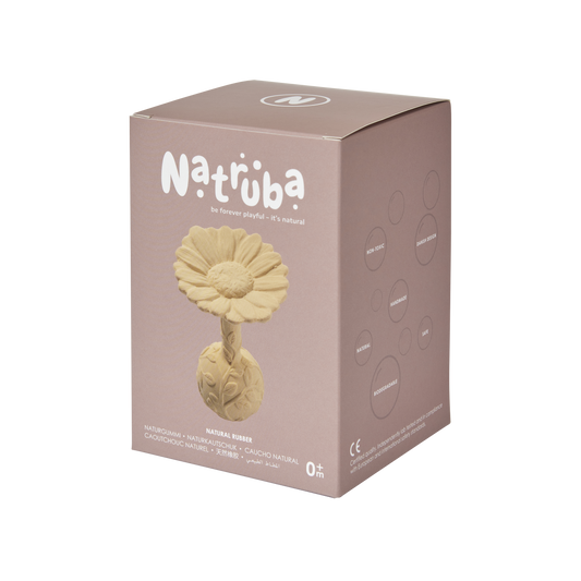 Rangle og bidering, marguerit