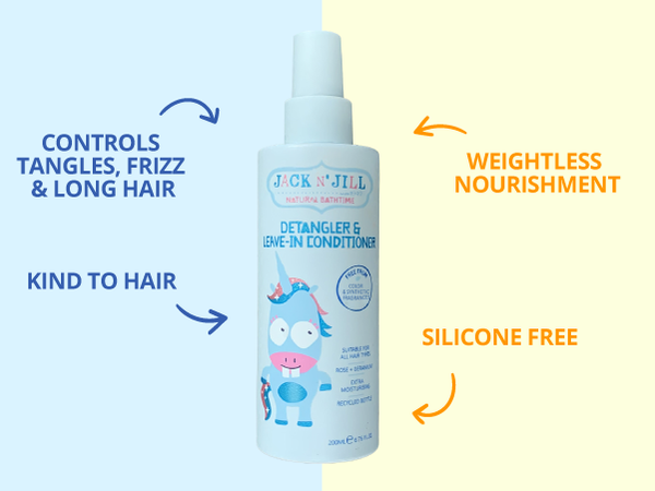 Leave-in Detangler Conditioner