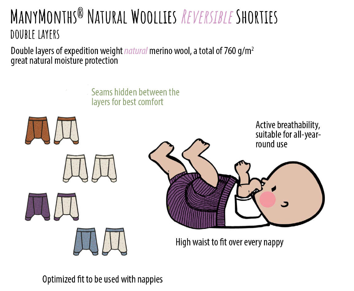 ManyMonths - Shorties / Korte blebukser i merinould
