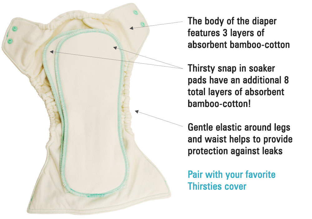 Thirsties - Natural Formsyet ble i Bambus - Onesize