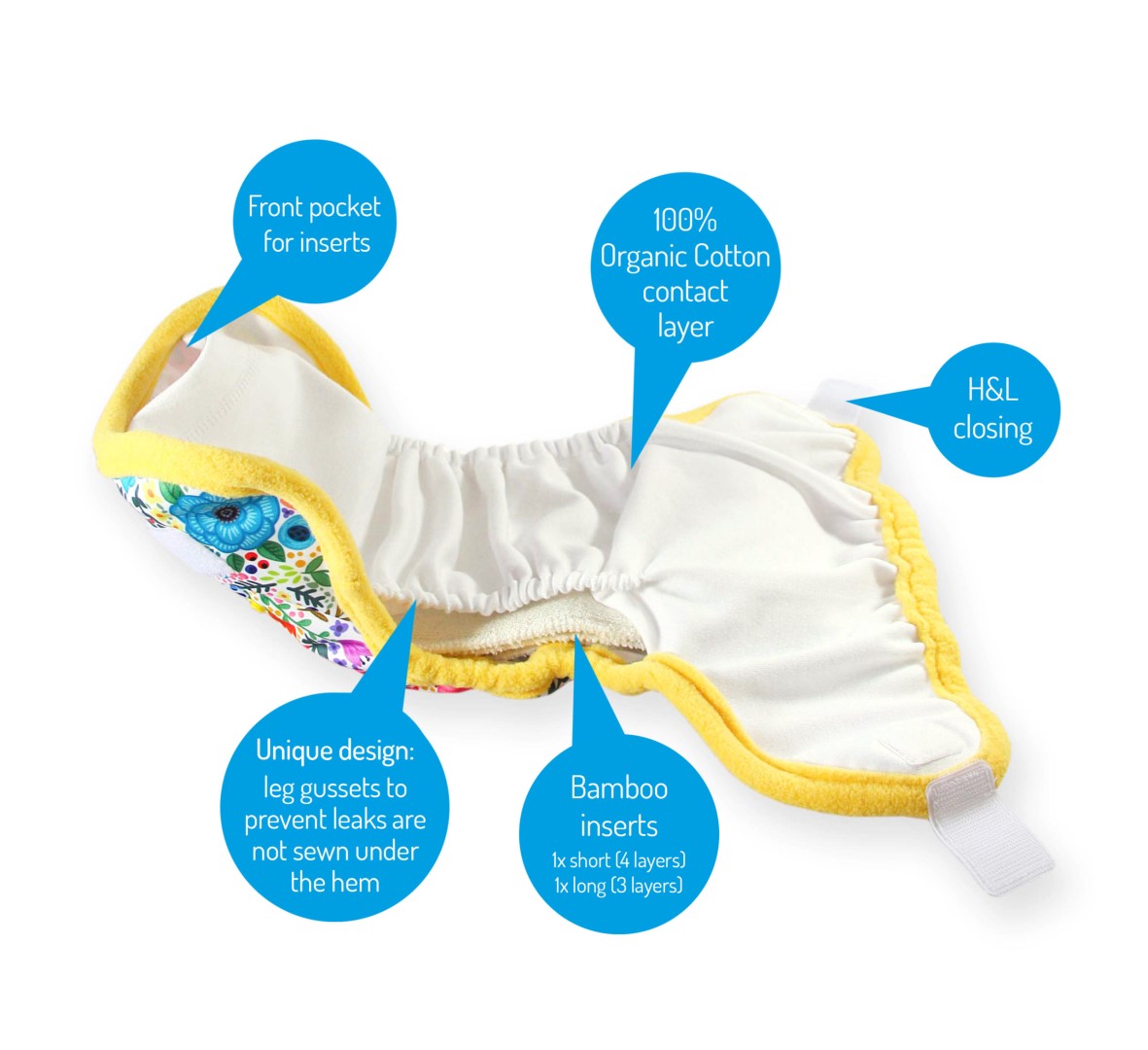 Petit Lulu - Fluffy Organic lommeble velcro