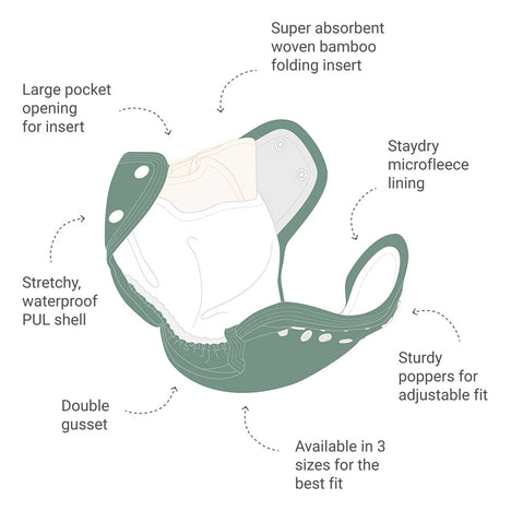 LittleLamb - Startpakke - Sized Lommebleer - 15 stk.