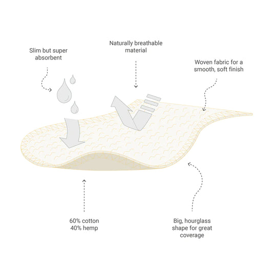 LittleLamb - Timeglas booster i Hamp - 2 lags