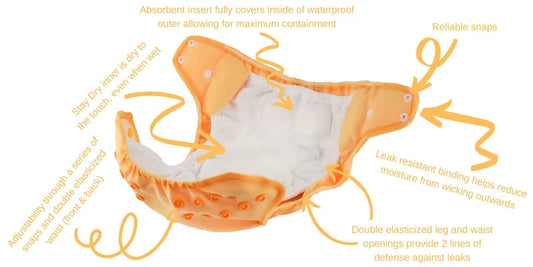 Mother ease Startpakke - Wizard Duo (AI2) - One size