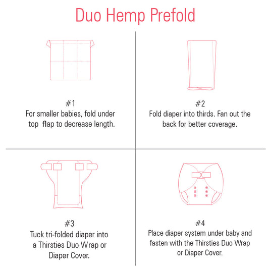 Thirsties - Duo Prefold i Hamp